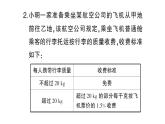 初中数学新北师大版七年级上册第五章 一元一次方程题型强化专题 分段计费问题作业课件2024秋