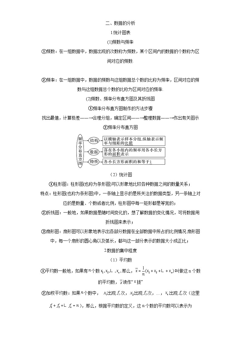 模块二 知识全整合专题6 统计与概率 第1讲 统计（含解析） -最新中考数学二轮专题复习训练第2页