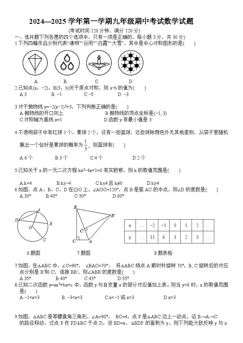 山东省邹城市第十中学2024-2025学年上学期 九年级期中考试数学试题第1页