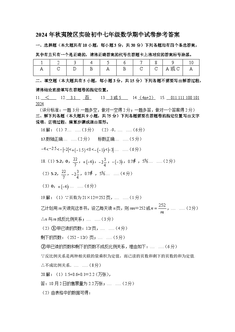 参考答案第1页