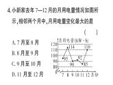 初中數(shù)學(xué)新北師大版七年級上冊第六章 數(shù)據(jù)的收集與整理檢測課件2024秋