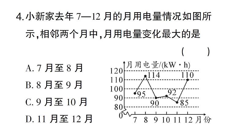 初中数学新北师大版七年级上册第六章 数据的收集与整理检测课件2024秋第5页