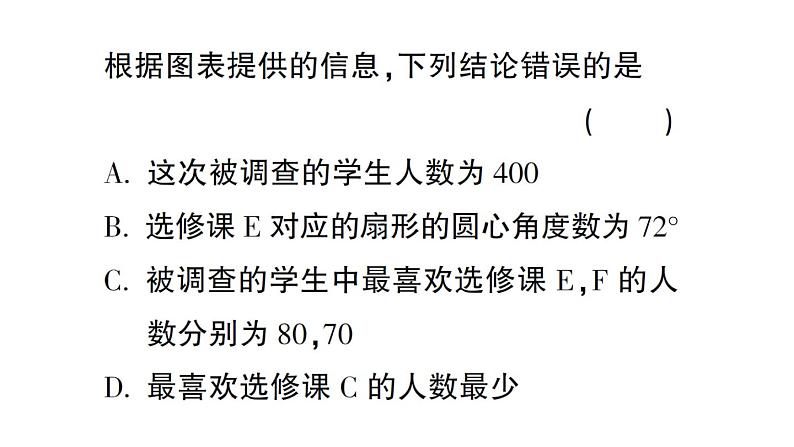 初中数学新北师大版七年级上册第六章 数据的收集与整理检测课件2024秋第8页