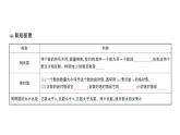 初中数学新北师大版七年级上册2.1第2课时 相反数和绝对值课堂作业课件2024秋