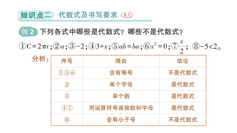 初中数学新北师大版七年级上册3.1第1课时 代数式作业课件2024秋季学期第5页