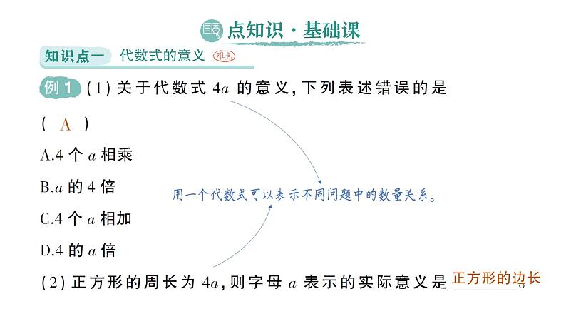 初中数学新北师大版七年级上册3.1第2课时 代数式求值作业课件2024秋季学期第2页