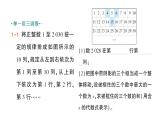 初中數(shù)學(xué)新北師大版七年級(jí)上冊(cè)3.3 探索與表達(dá)規(guī)律作業(yè)課件2024秋季學(xué)期