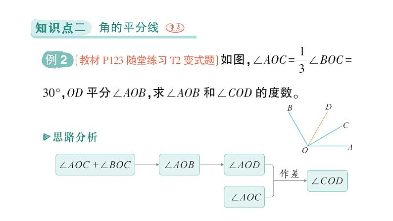 初中数学新北师大版七年级上册4.2第2课时 角的比较作业课件2024秋季学期07