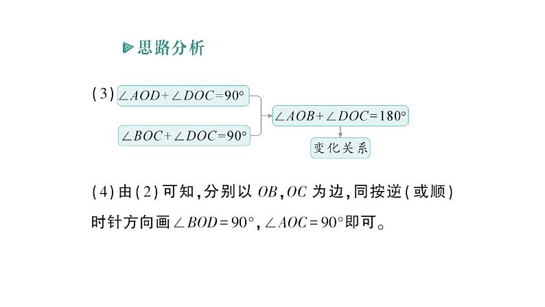 初中数学新北师大版七年级上册4.2专题二 角度的计算与探究——教材P127习题T9的变式与应用作业课件2024秋季学期第4页