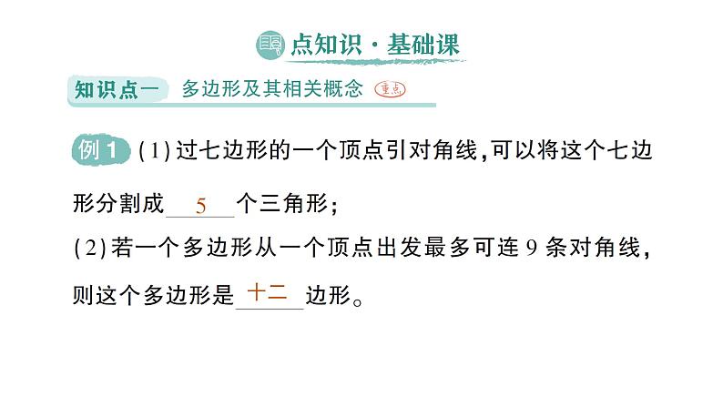 初中数学新北师大版七年级上册4.3 多边形和圆的初步认识作业课件2024秋季学期第2页