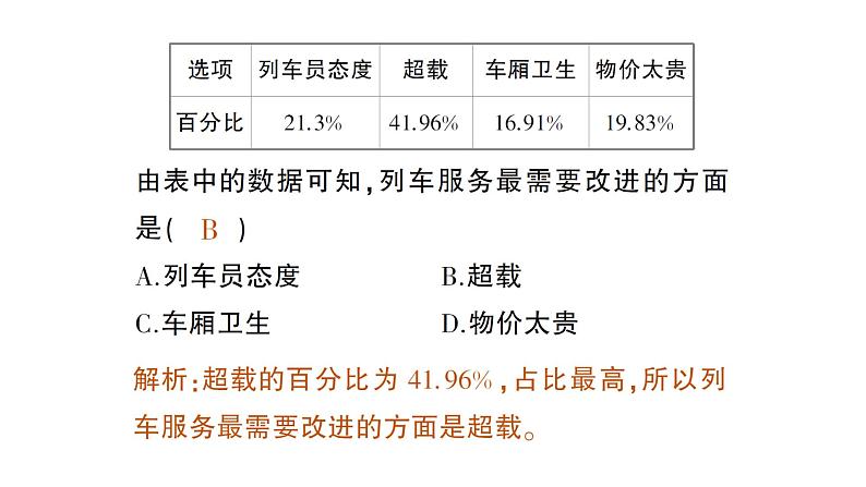 初中数学新北师大版七年级上册6.1 丰富的数据世界作业课件2024秋季学期第7页