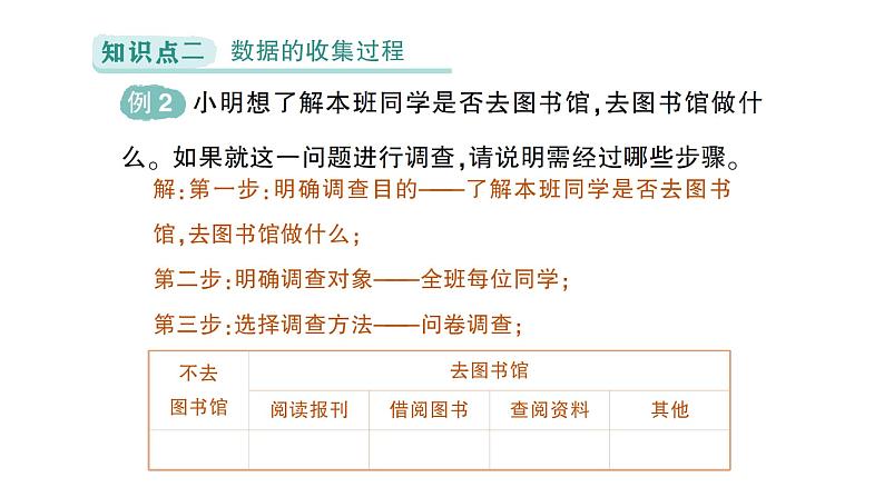 初中数学新北师大版七年级上册6.2第1课时 数据的收集作业课件2024秋季学期05