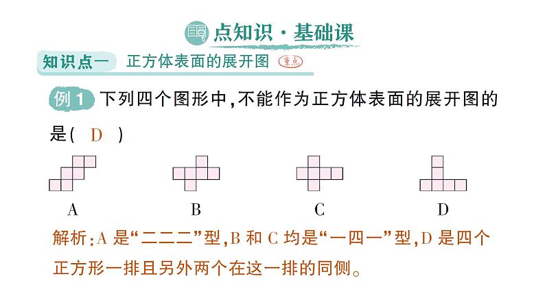 初中数学新北师大版七年级上册1.2第1课时 正方体的展开与折叠作业课件2024秋季学期02