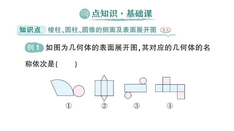 初中数学新北师大版七年级上册1.2第2课时 棱柱、圆柱、圆锥的展开与折叠作业课件2024秋季学期第2页