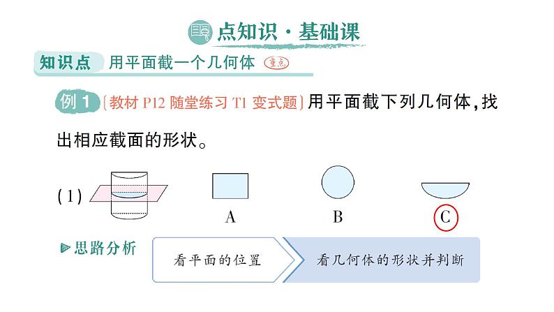 初中数学新北师大版七年级上册1.2第3课时 截一个几何体作业课件2024秋季学期第2页