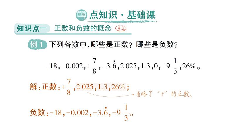 初中数学新北师大版七年级上册2.1第1课时 有理数作业课件2024秋季学期第2页