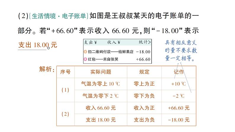 初中数学新北师大版七年级上册2.1第1课时 有理数作业课件2024秋季学期第6页