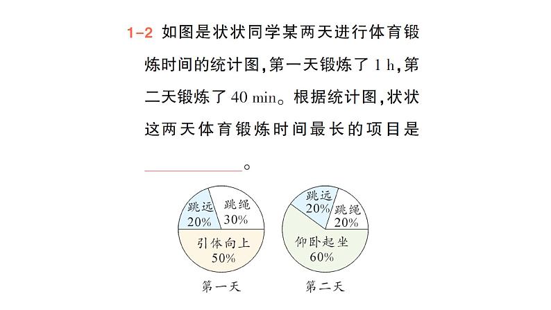 初中数学新北师大版七年级上册6.3第3课时 统计图的选择作业课件2024秋季学期第6页