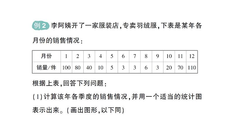 初中数学新北师大版七年级上册6.3第3课时 统计图的选择作业课件2024秋季学期第7页