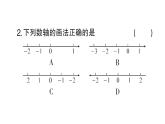 初中数学新华东师大版七年级上册1.2.1 数轴作业课件2024秋