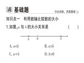 初中數學新華東師大版七年級上冊1.2.2 在數軸上比較數的大小作業(yè)課件2024秋