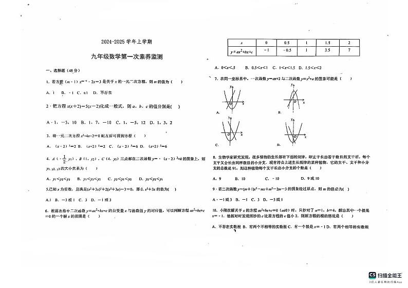 山东省德州市宁津县第四实验中学2024—2025学年九年级上学期10月月考数学试题第1页