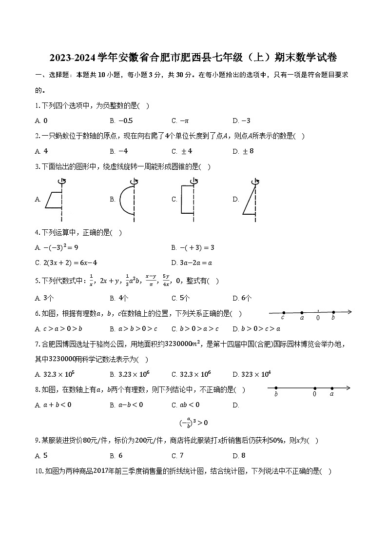 2023-2024学年安徽省合肥市肥西县七年级（上）期末数学试卷（含解析）第1页