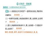 初中数学新北师大版七年级上册1.1第2课时 立体图形的构成作业课件2024秋季学期