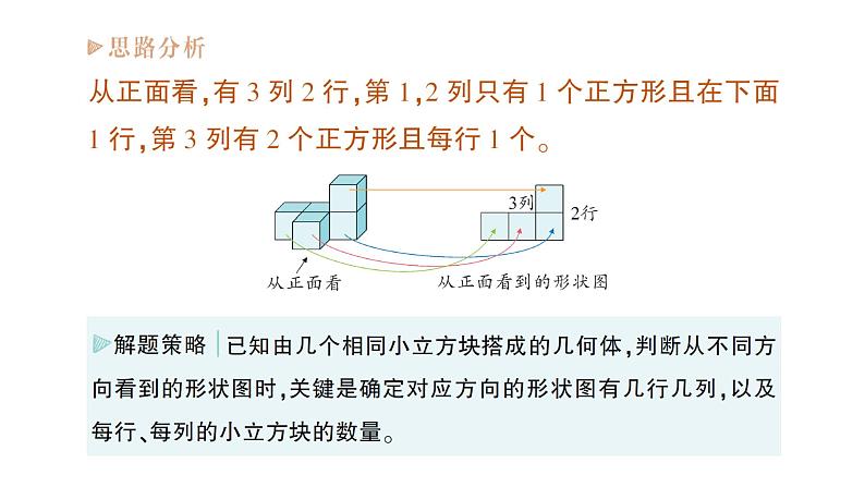 初中数学新北师大版七年级上册1.2第4课时 从三个方向看几何体的形状作业课件2024秋季学期03