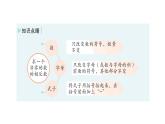 初中数学新北师大版七年级上册2.1第2课时 相反数和绝对值作业课件2024秋季学期