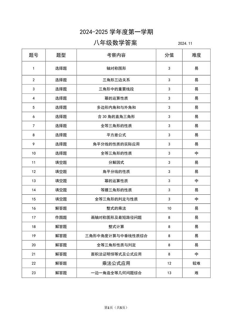 辽宁省大连市瓦房店市2024-2025学年八年级上学期期中考试数学试卷01
