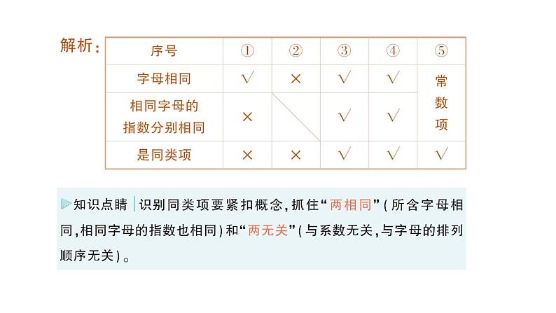 初中数学新北师大版七年级上册3.2第1课时 合并同类项作业课件2024秋季学期第3页