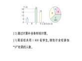 初中数学新北师大版七年级上册6.3专题四 统计图的综合运用作业课件2024秋季学期
