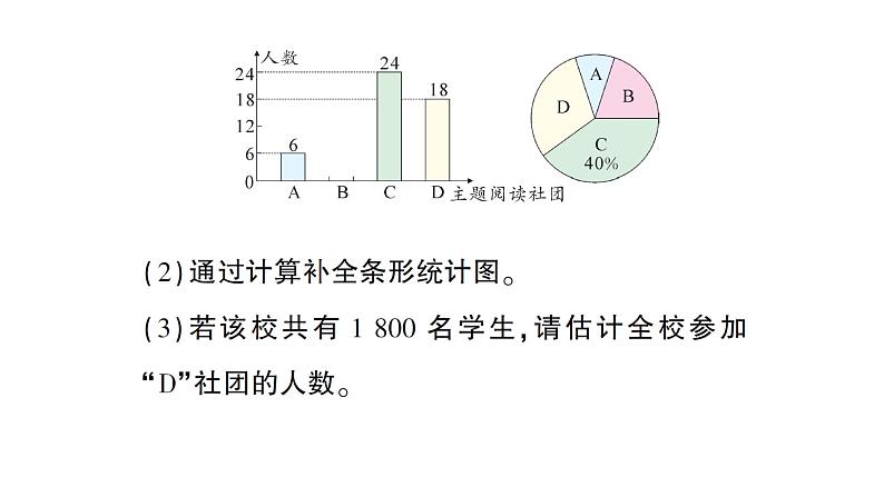 初中数学新北师大版七年级上册6.3专题四 统计图的综合运用作业课件2024秋季学期第4页