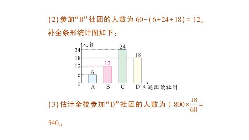 初中数学新北师大版七年级上册6.3专题四 统计图的综合运用作业课件2024秋季学期第7页