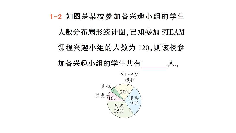 初中数学新北师大版七年级上册6.3第1课时 扇形统计图作业课件2024秋季学期第5页