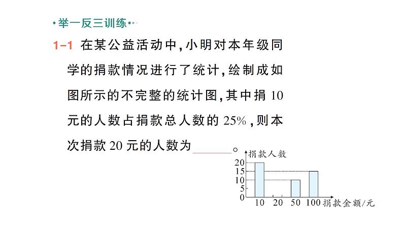 初中数学新北师大版七年级上册6.3第2课时 频数直方图作业课件2024秋季学期第6页