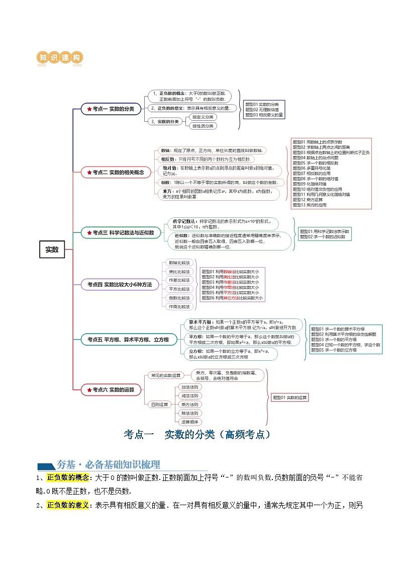 第01讲 实数（讲义）（原卷版）第3页