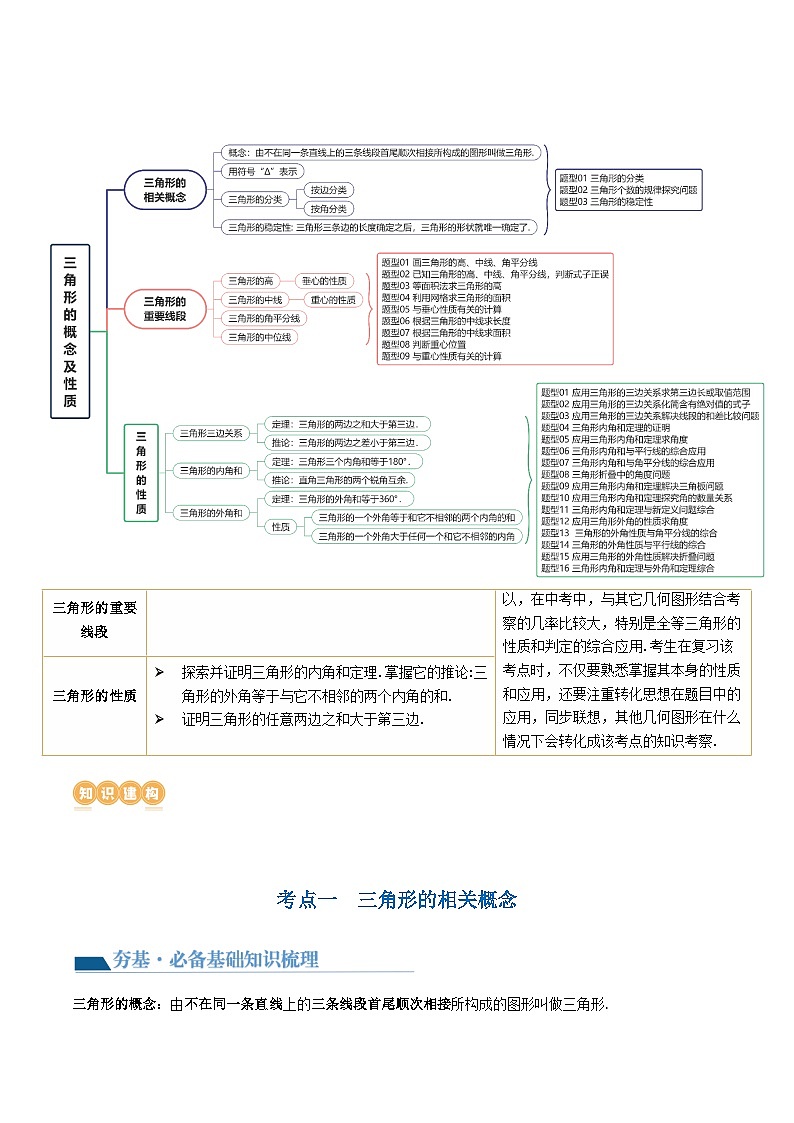 第16讲 三角形的概念及性质（3考点 28题型）（讲义）-2024年中考数学一轮复习讲义（全国通用）03