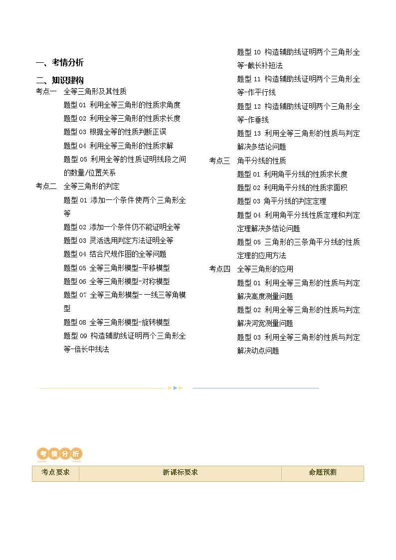 第17讲 全等三角形（讲义）（解析版）第2页