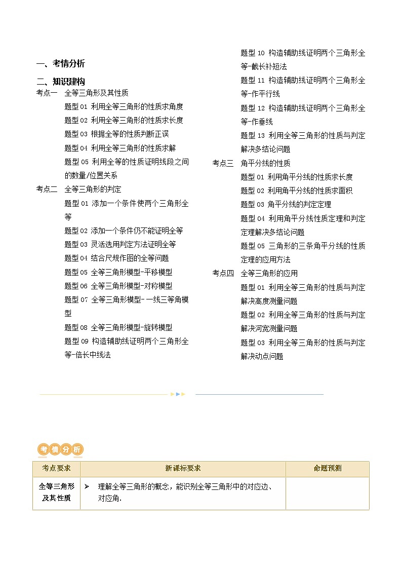 第17讲 全等三角形（讲义）（原卷版）第2页