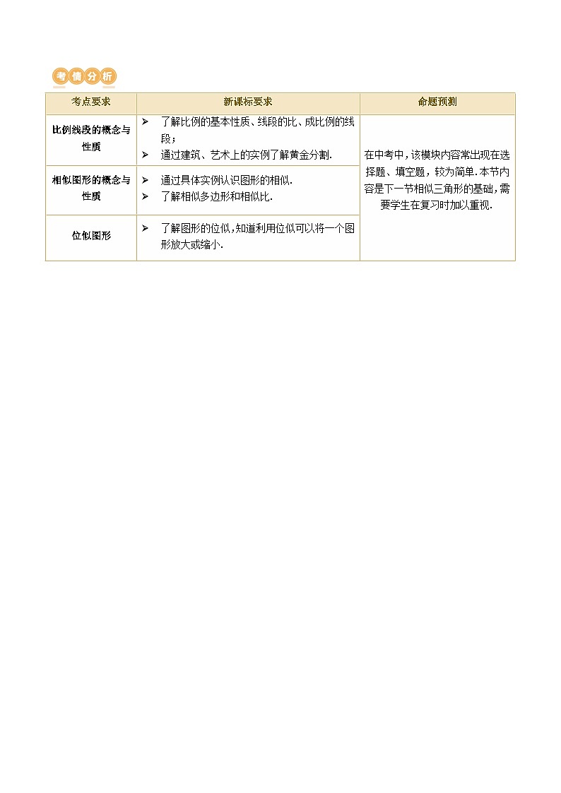 第20讲  图形的相似与位似（讲义）（解析版）第2页