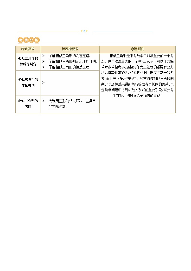 第21讲 相似三角形及其应用（讲义）（解析版）第2页