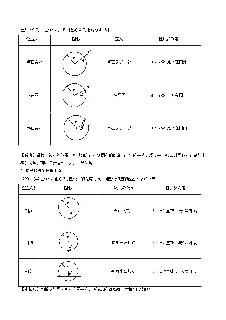 第27讲 与圆有关的位置关系（讲义）（原卷版）第3页