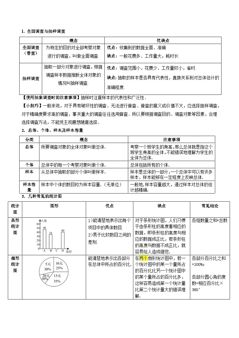 第33讲 统计（讲义）（解析版）第3页