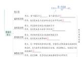 初中數(shù)學(xué)新北師大版七年級上冊第六章 數(shù)據(jù)的收集與整理歸納復(fù)習(xí)作業(yè)課件2024秋季學(xué)期