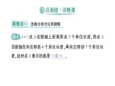 初中数学新北师大版七年级上册第二章 有理数及其运算易错易混专项讲练作业课件2024秋季学期