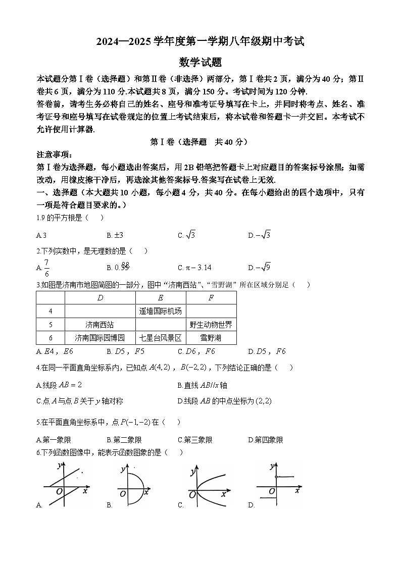 山东省济南市商河县2024-2024学年上学期八年级期中考试数学试题(无答案)第1页