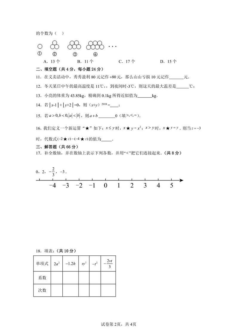 2024～2025学年人教版七年级(上)数学期中模拟卷(含答案)第2页