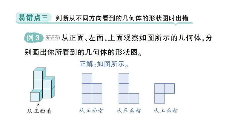 初中数学新北师大版七年级上册第一章 丰富的图形世界易错易混专项讲练作业课件2024秋季学期第4页